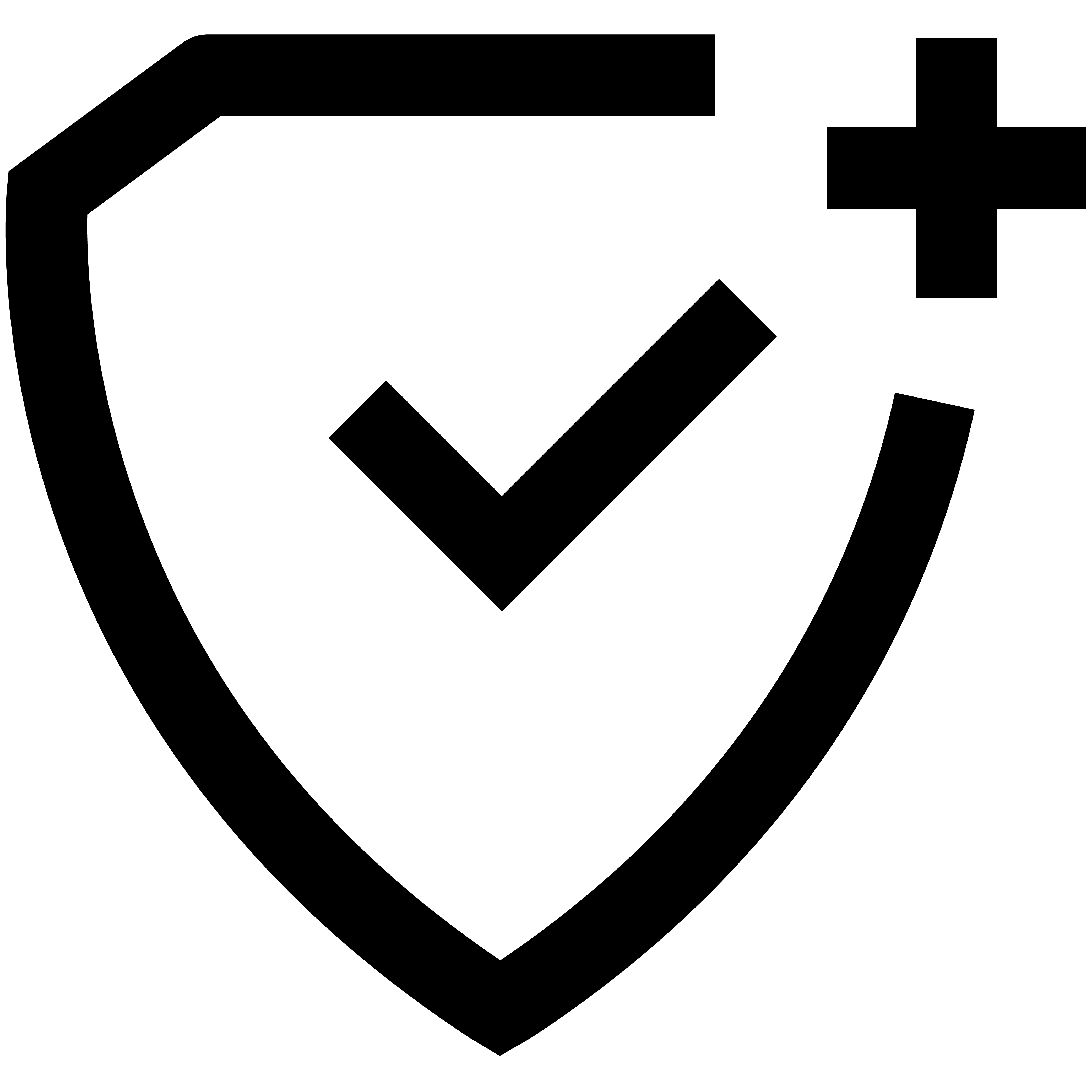 ENGO Care
